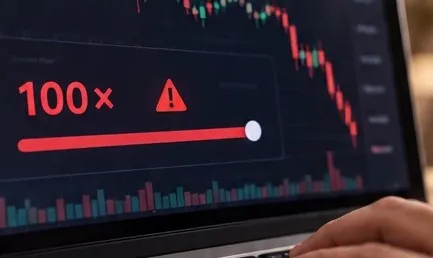 A trading screen set to 100x leverage with a warning sign